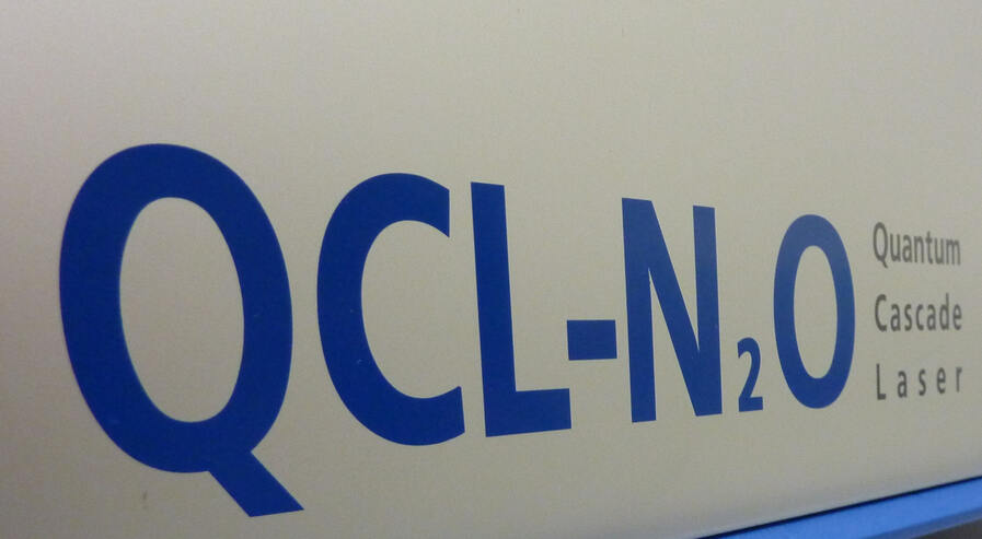 QCL for accurate N₂O measurements